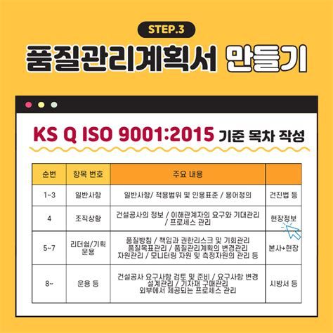 품질관리기사
