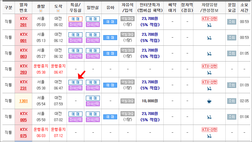 수원역 기차 시간표 조회(KTX, 무궁화호), 예매