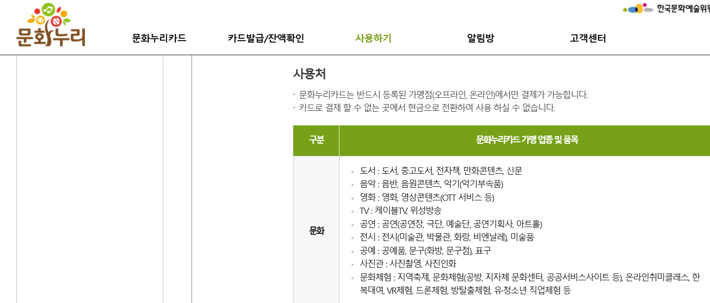 문화누리카드 사용처 알아보기