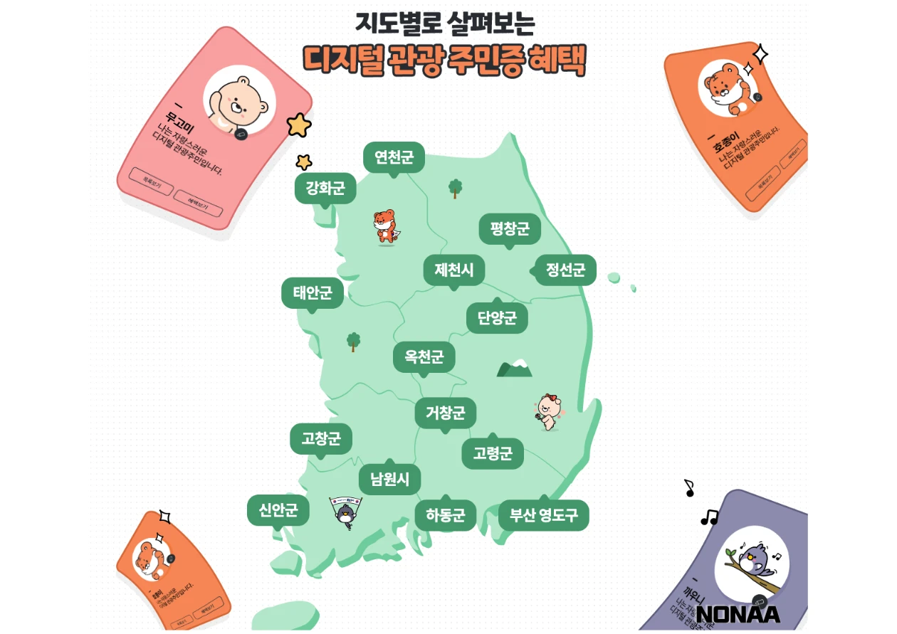 디지털 관광주민증 발급 지역