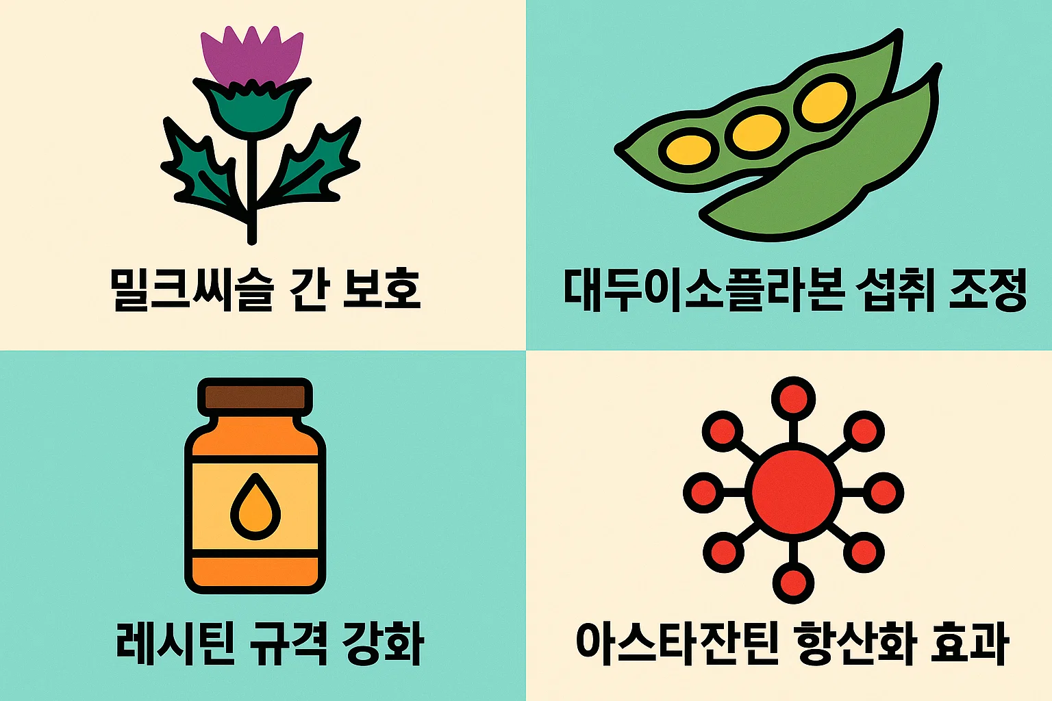 간건강 보호에 효과적인 주요 기능성식품 원료인 밀크씨슬, 대두이소플라본, 레시틴, 아스타잔틴의 효능과 특징을 설명한 인포그래픽