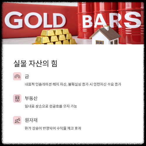 치솟는 물가 속, 당신의 자산을 지키는 생존 투자 전략