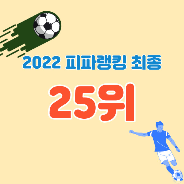 피파랭킹-썸네일