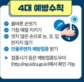 독감 유행 시기 실내 환기 손소독 외출 복장 안내_5