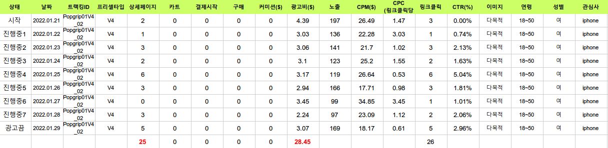 광고이미지2번-데이터