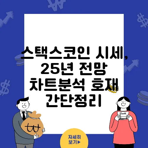스택스코인 시세, 25년 전망 차트분석 호재 간단정리