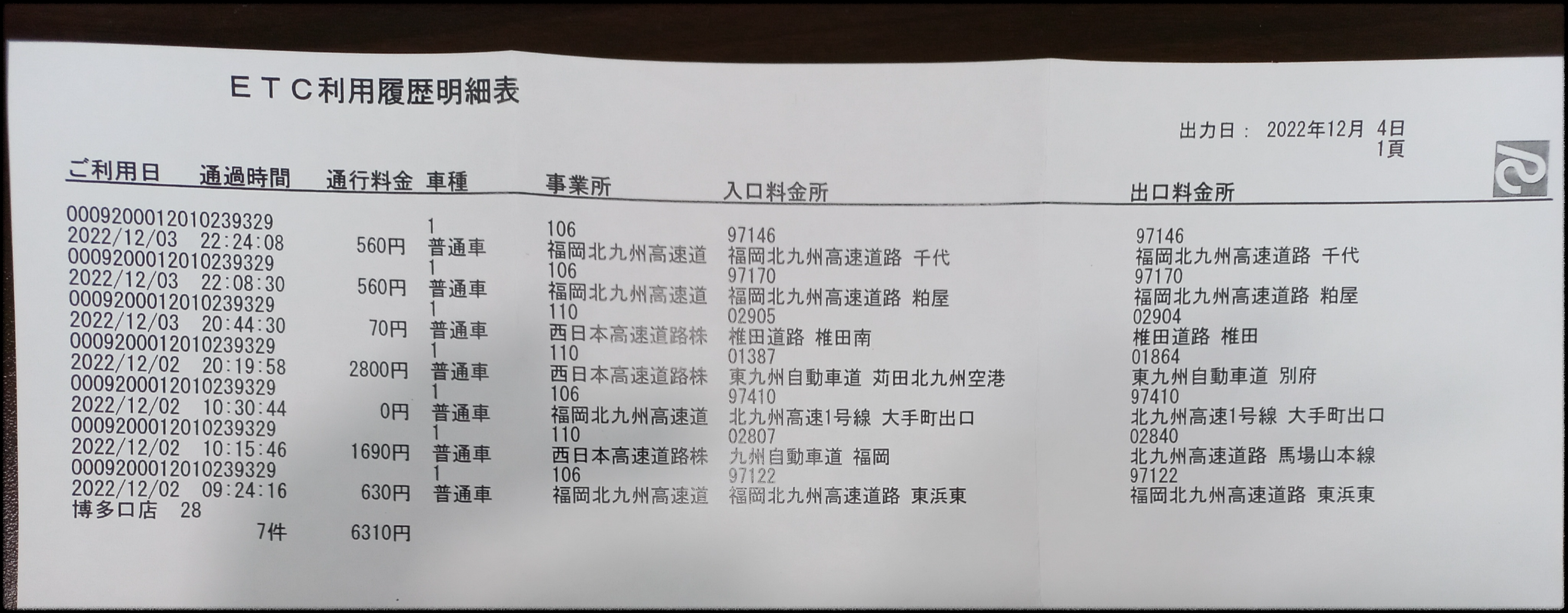 저번 일본 여행에 들어간 고속도로 이용비
