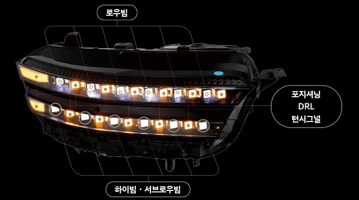 GV80 페이스리프트 헤드램프 디자인 변화