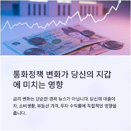 통화정책 변화가 우리에게 미치는 영향