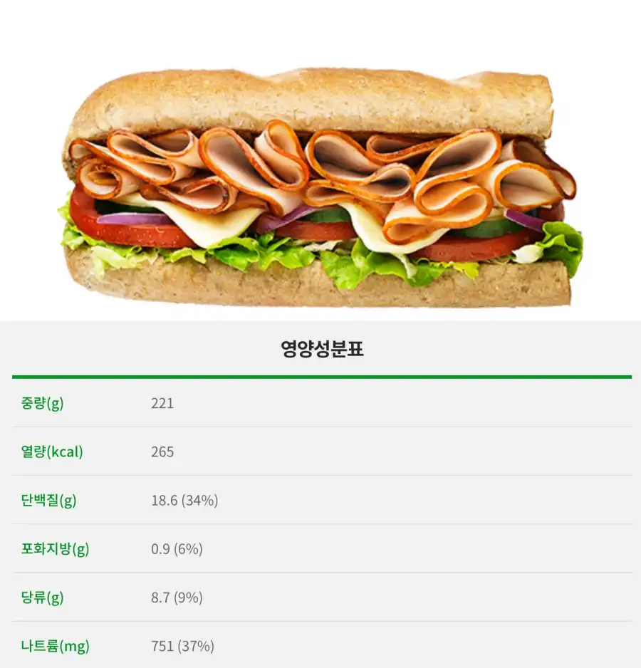서브웨이_치킨슬라이스