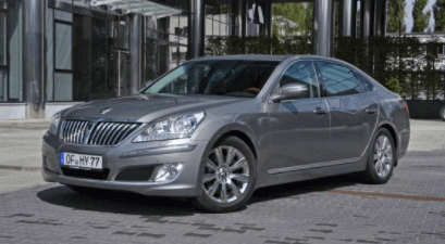 위택스 자동차세 연납 신청, 납부 기간(방법), 할인 혜택