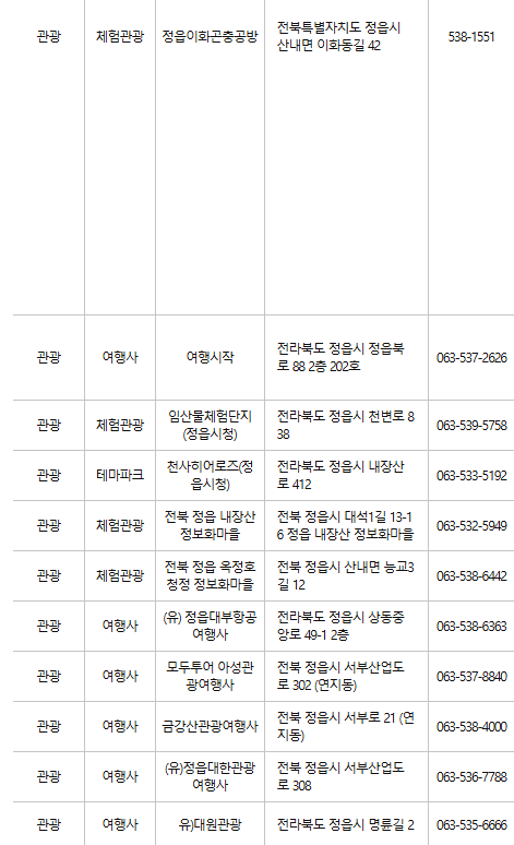 정읍 문화누리카드 사용처
