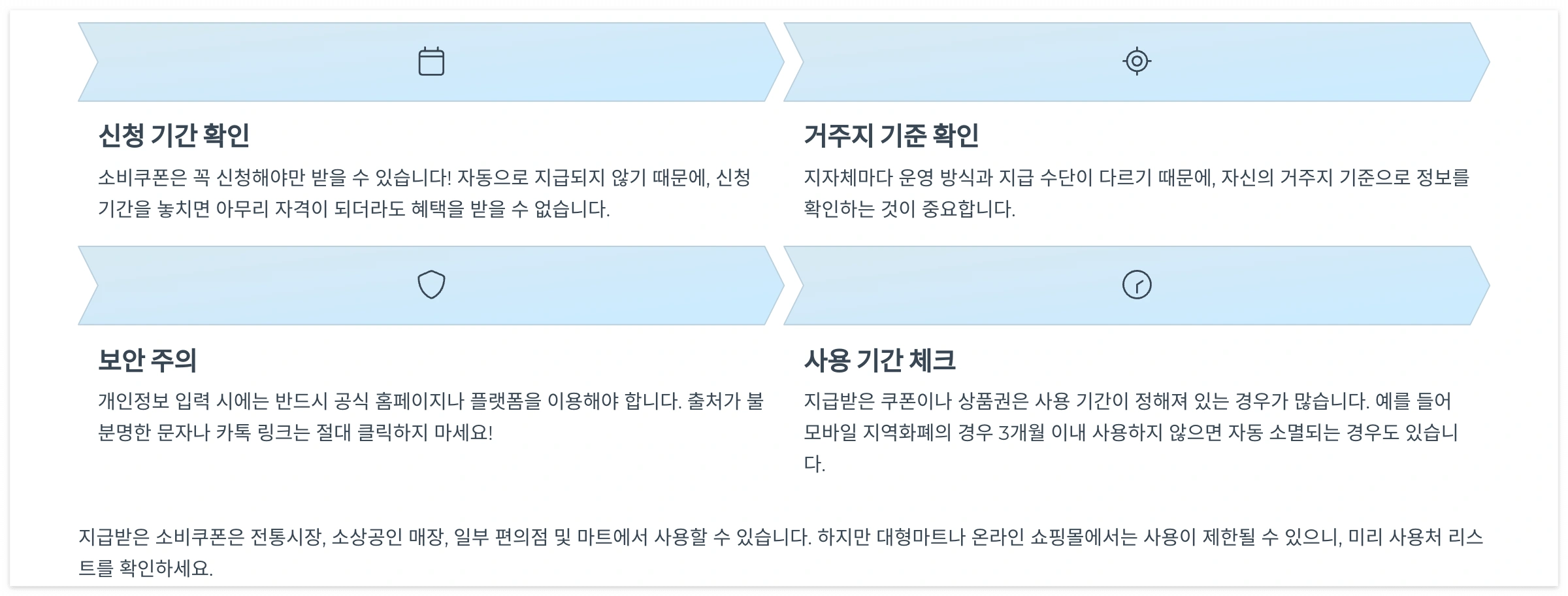 소비쿠폰신청시 주의사항