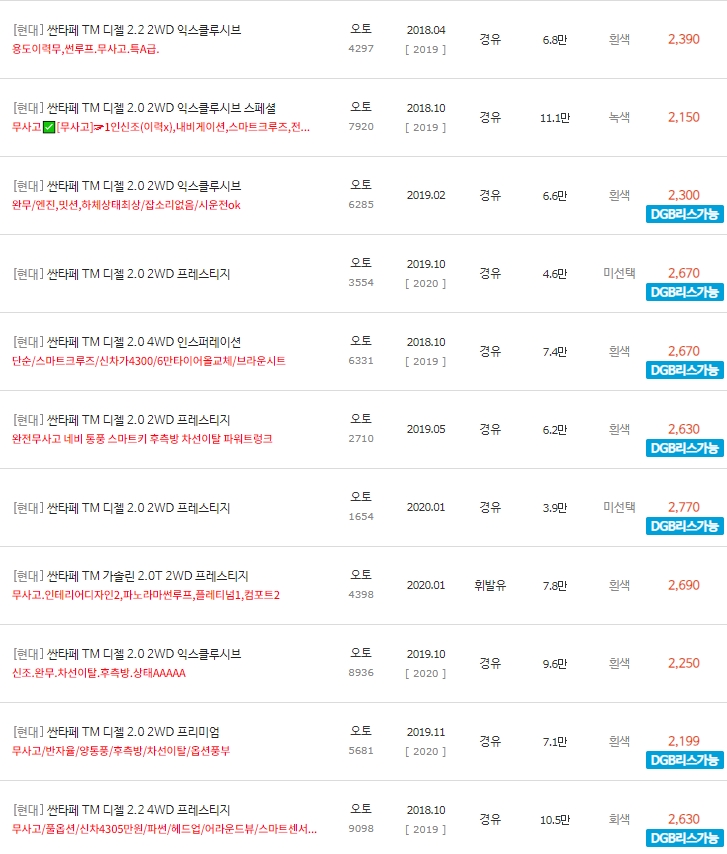 싼타페TM 중고차 시세 : 1,780만원~3,490만원