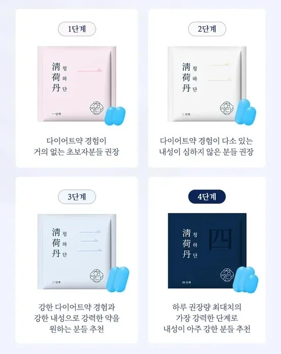 청하단 내돈내산 후기 부작용 효과 공구 가격 복용법