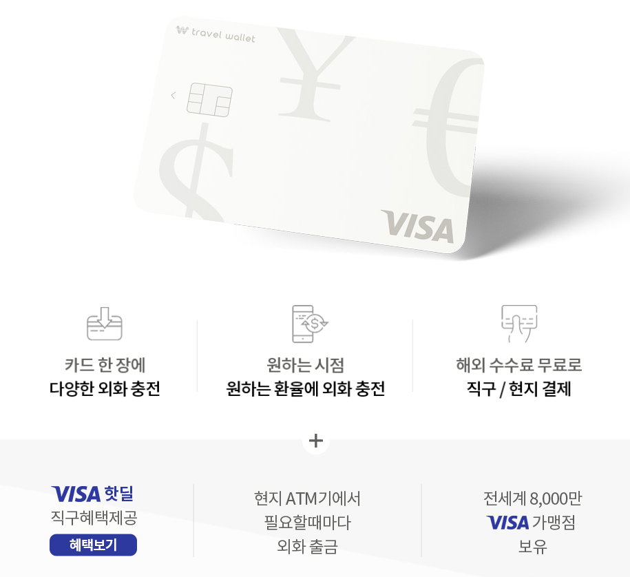 트래블월렛 발급 신청 및 충전 및 환불 방법