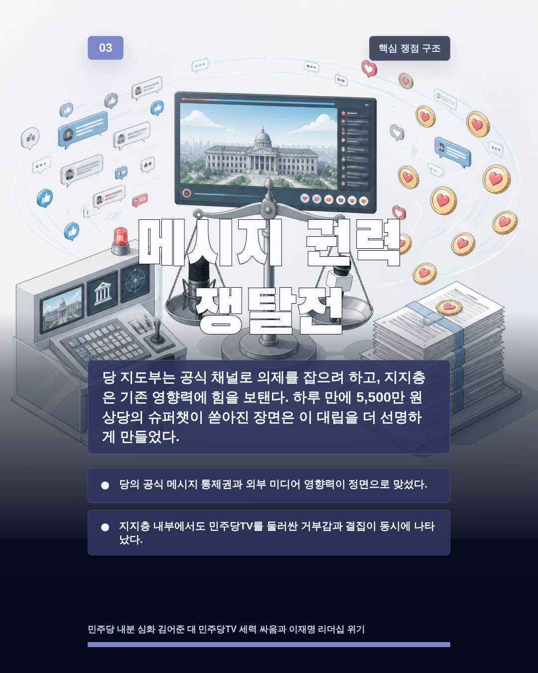 메시지 권력 쟁탈전