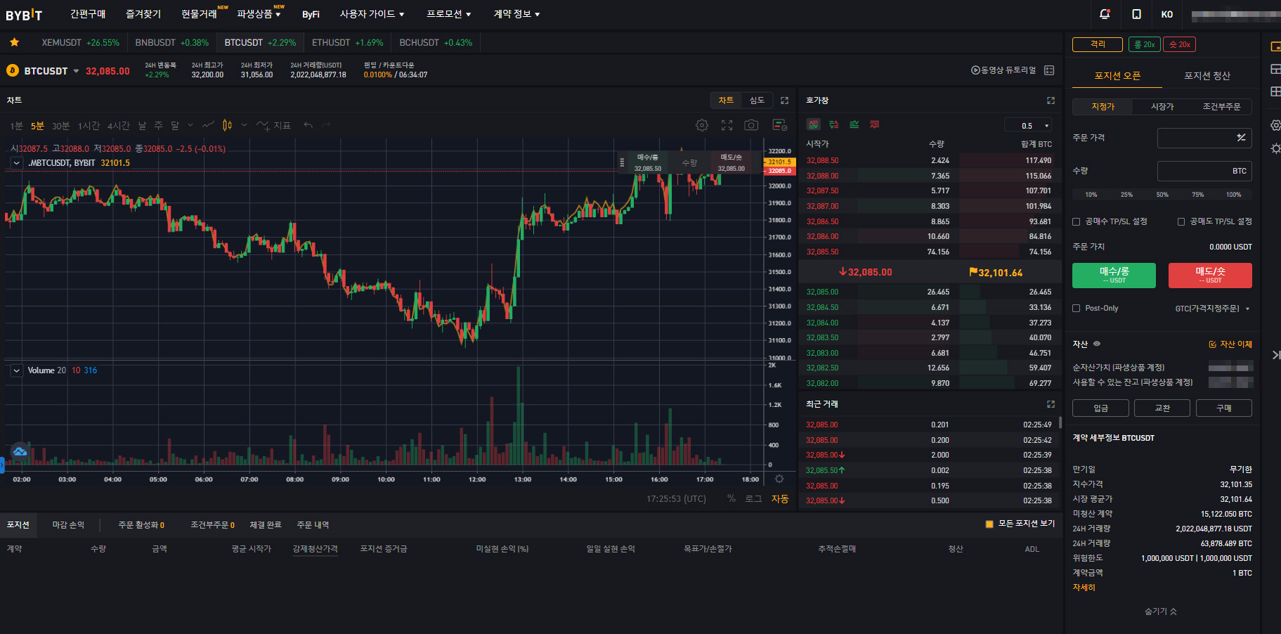 바이비트-선물거래-창