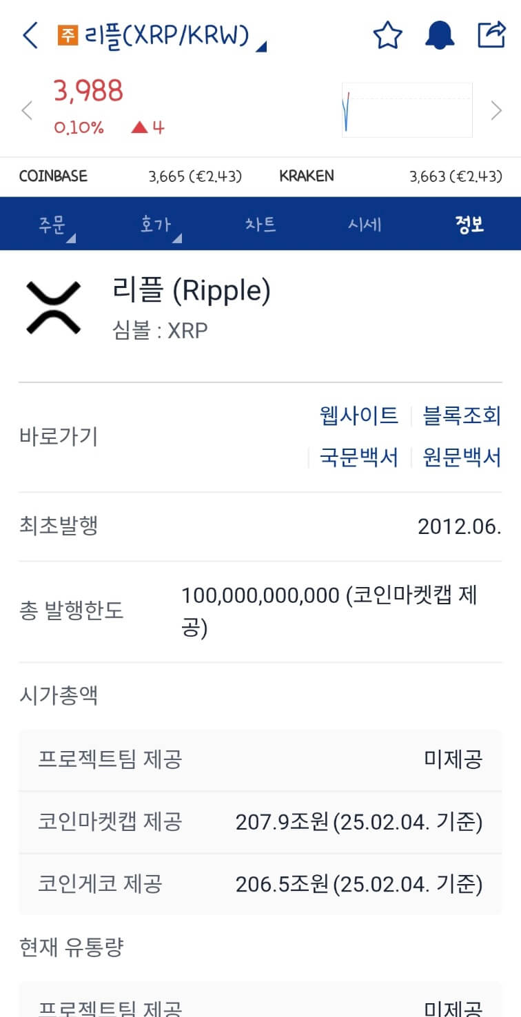 리플 시세 미국 전략 자산 확정