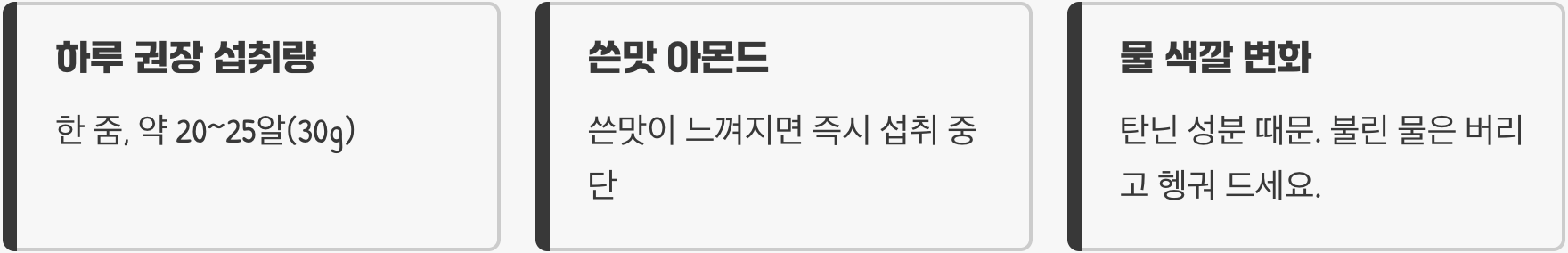 생아몬드, 독성 때문에 먹으면 안 되나요? (팩트체크)