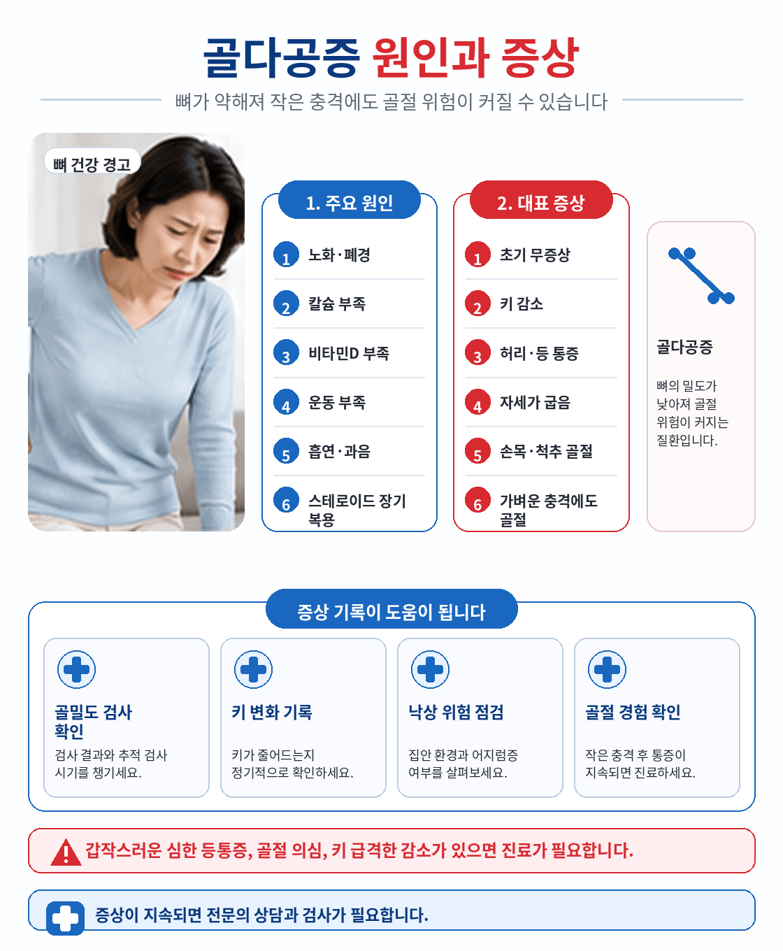 골다공증 원인과 증상