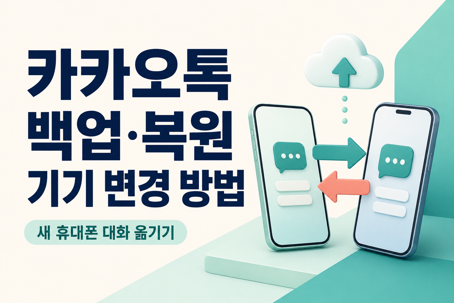 카카오톡백업, 카카오톡복원, 카카오톡기기변경, 카톡대화백업, 카톡대화복원, 새휴대폰카카오톡, 카카오톡대화옮기기, 카카오톡사진백업, 카카오톡백업비밀번호, 휴대폰변경준비
