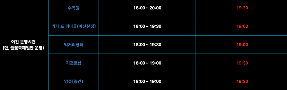 억만송이 봄꽃대향연 튤립 수선화 축제