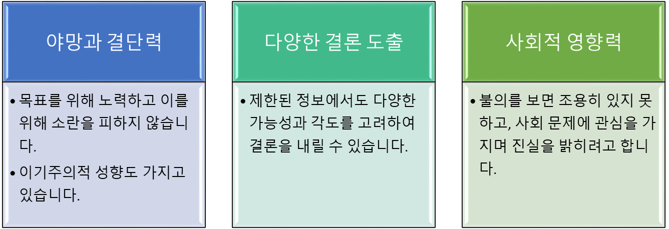 ENTP 팩폭