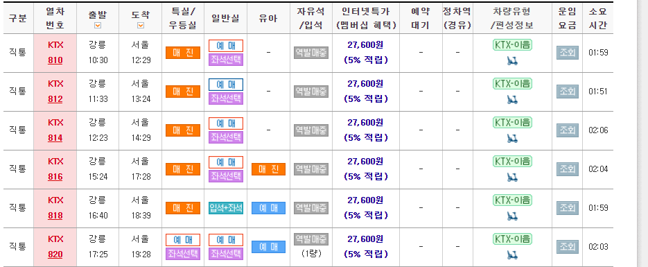 강릉역 ktx 시간표, 예매방법