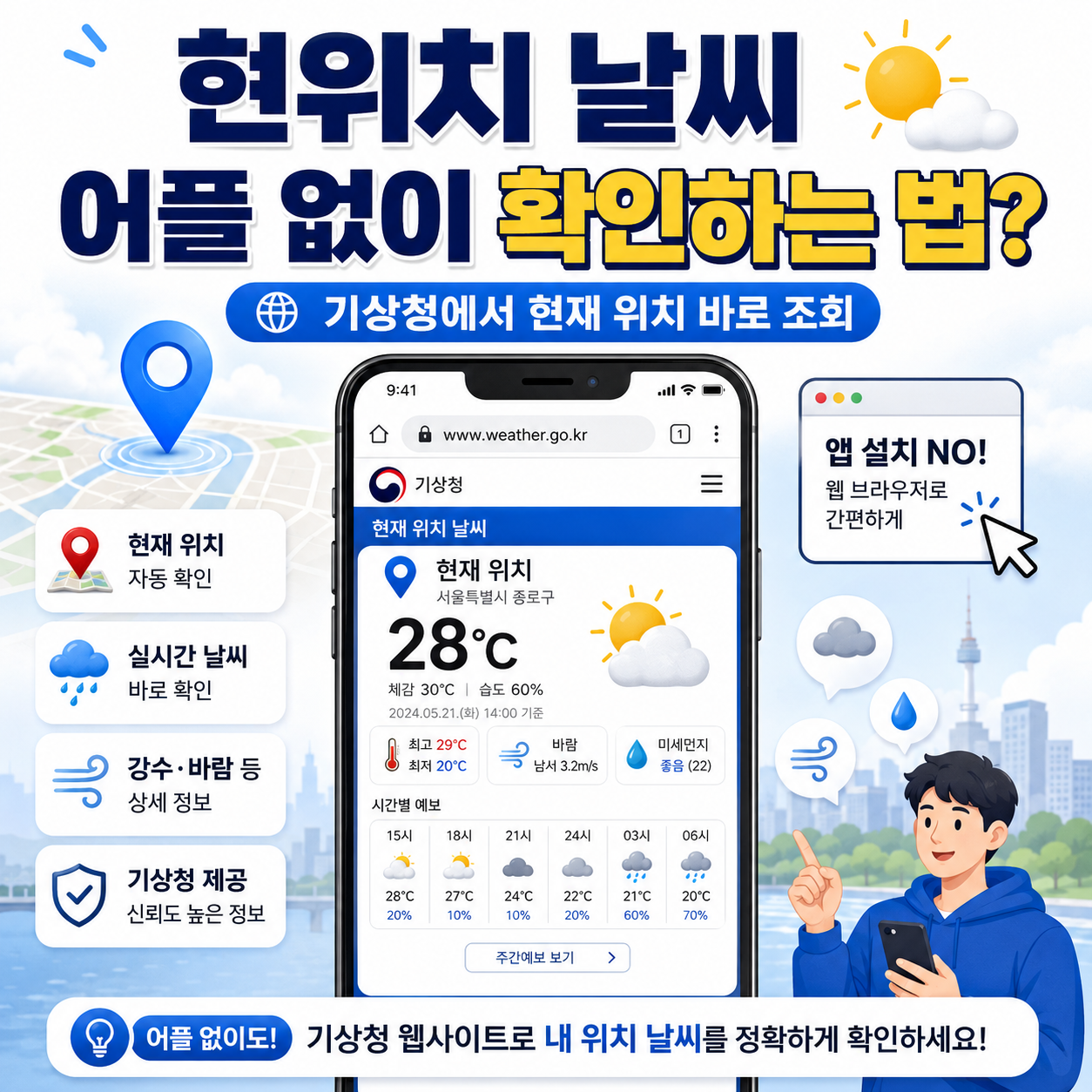 현위치 날씨 어플 없이 확인하는 법? 기상청에서 현재 위치 바로 조회