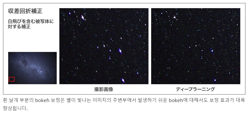 캐논 딥러닝 AI 기술로 주요 디지털 사진 문제 해결