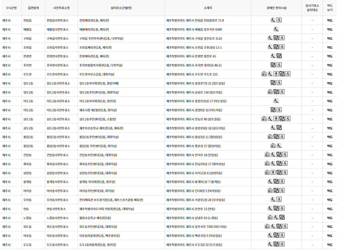 제주도 제주시 대통령선거 사전투표 투표장소 투표소 위치 투표 방법