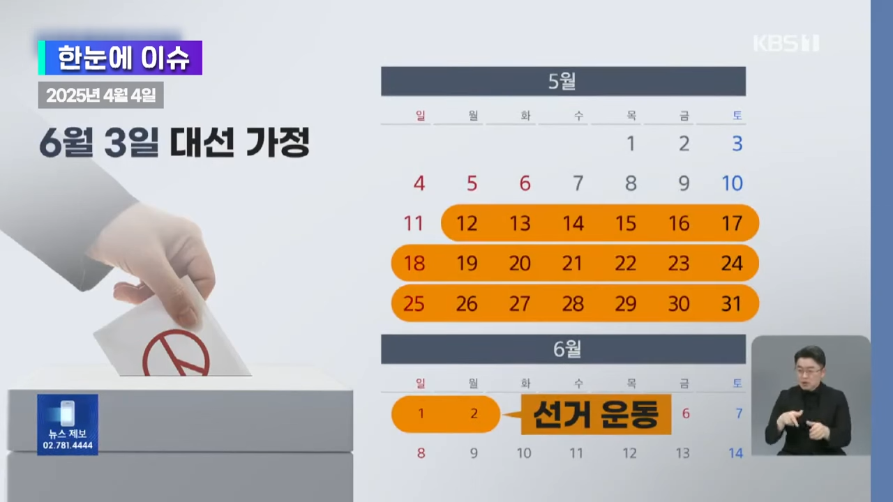 대선 일정