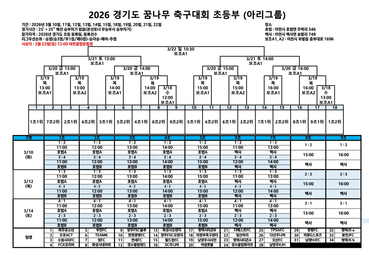 2026 경기도 꿈나무 축구대회 초등부(아리그룹)