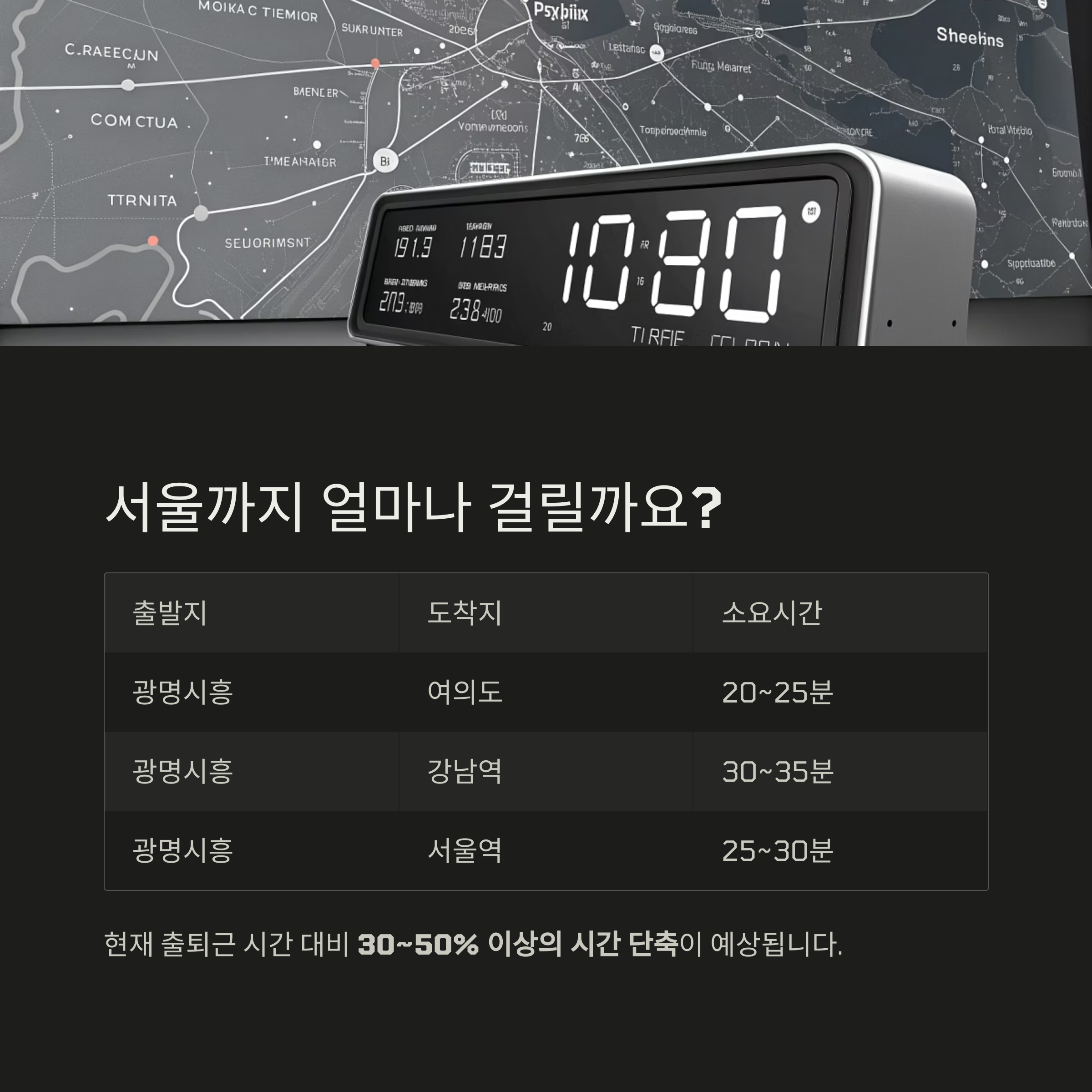 광명시흥신도시 출퇴근