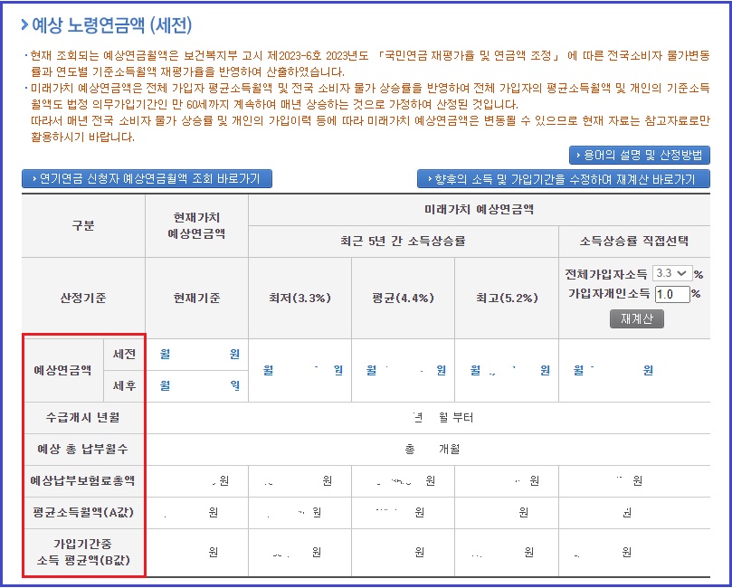 예상 노령연금액