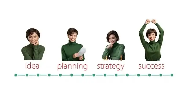 청년 창업 세액 감면