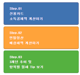 연말정산 미리보기 서비스 스탭3