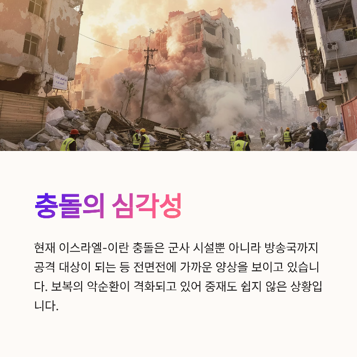 미국의 대응 시나리오가