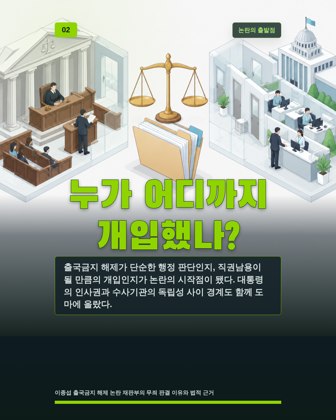누가 어디까지 개입했나?