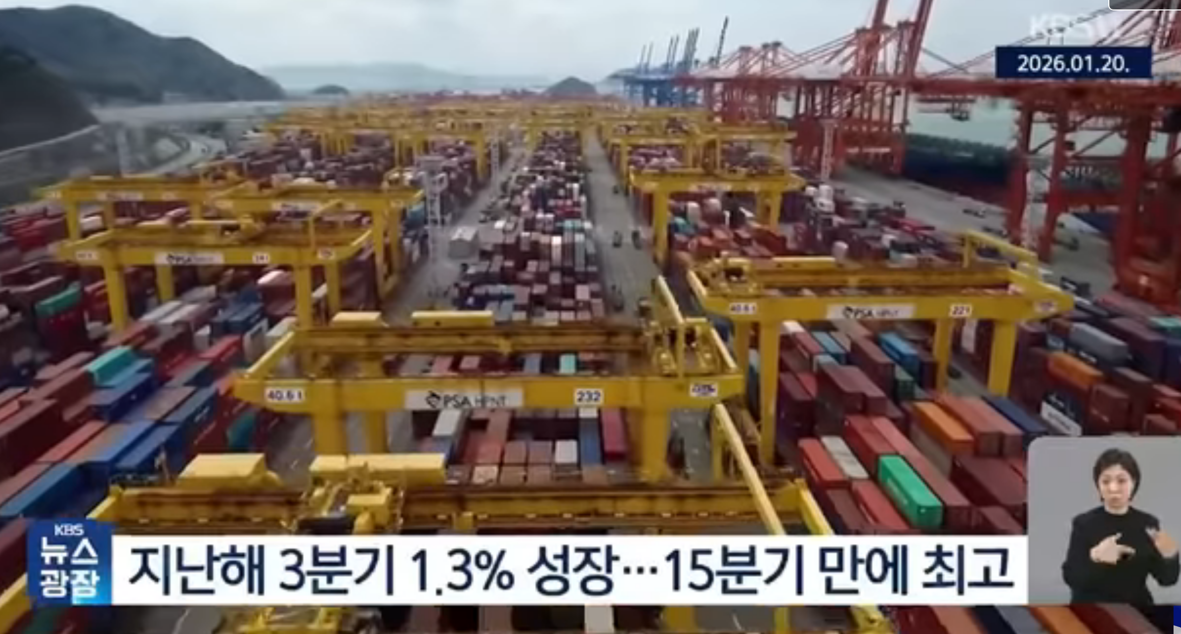 2025 한국경제 전망 (IMF 역할, 성장률 1.9%, AI 리스크)