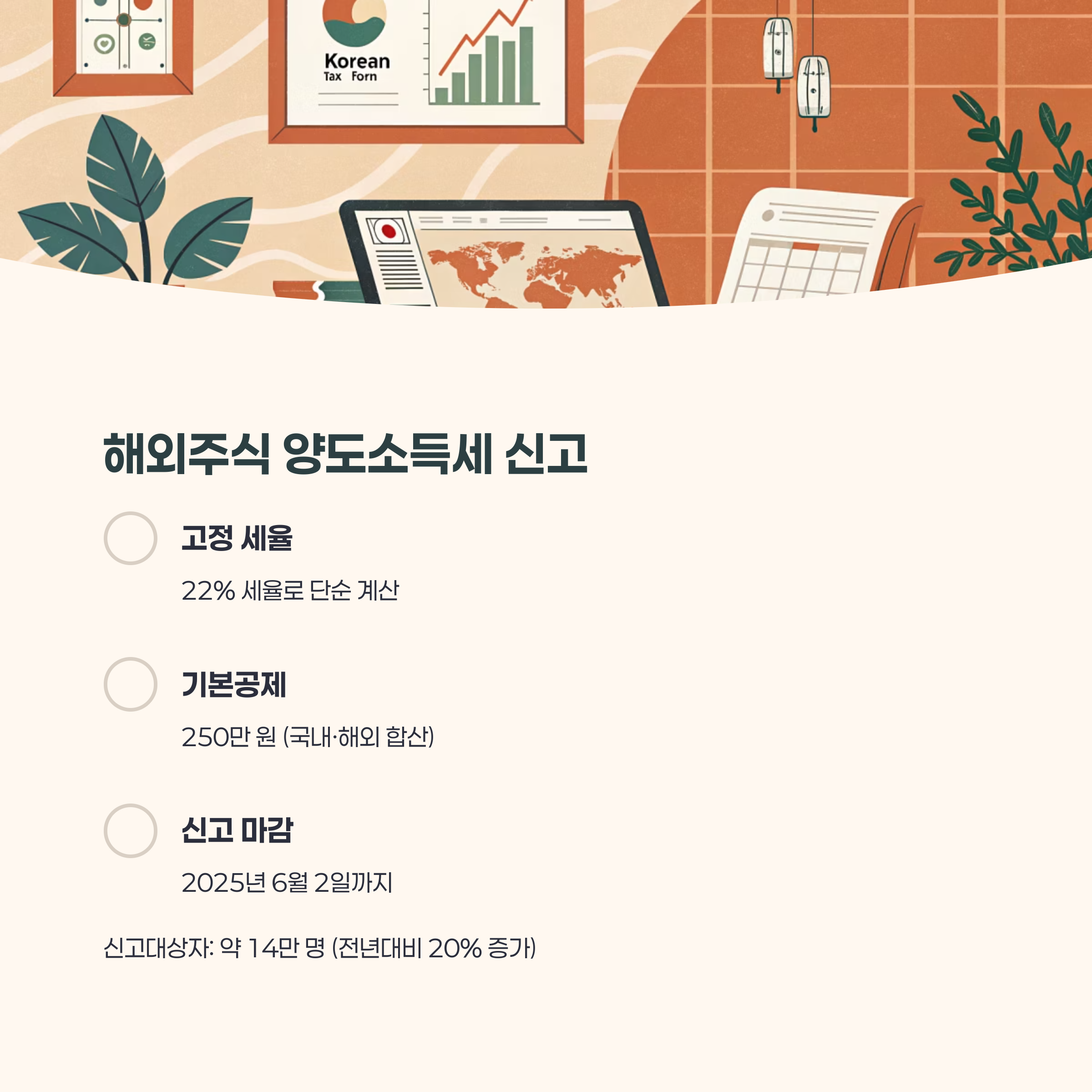 해외주식 양도소득세 신고 데이터