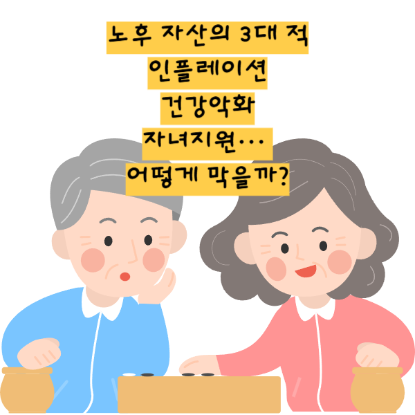 노후 자산의 3대 적 인플레이션, 건강악화, 자녀지원… 어떻게 막을까
