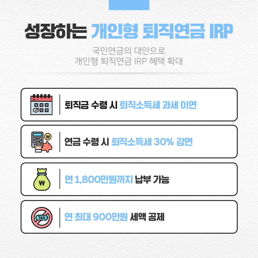 성장하는 개인형 퇴직연금 IRP