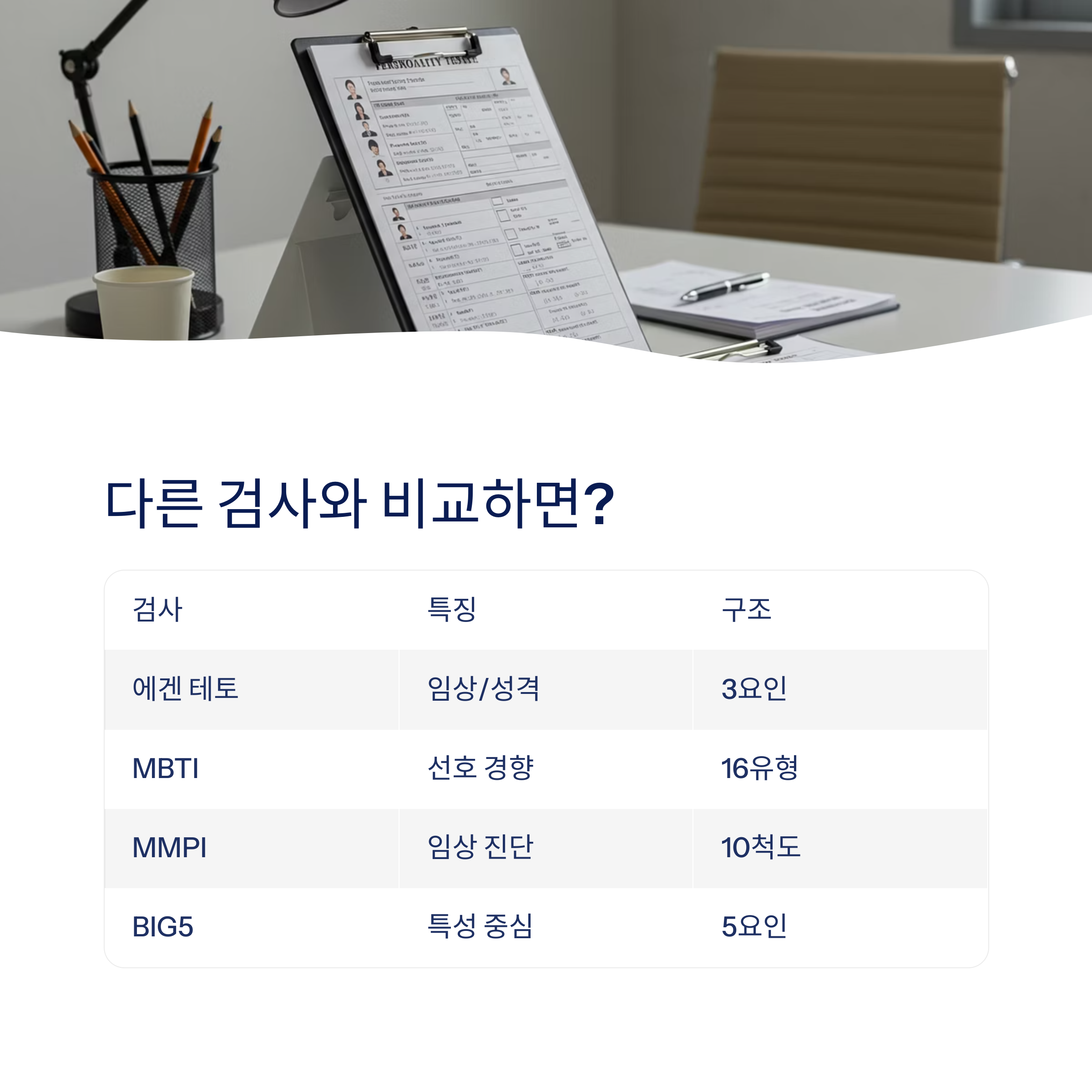 비슷한 검사와 비교