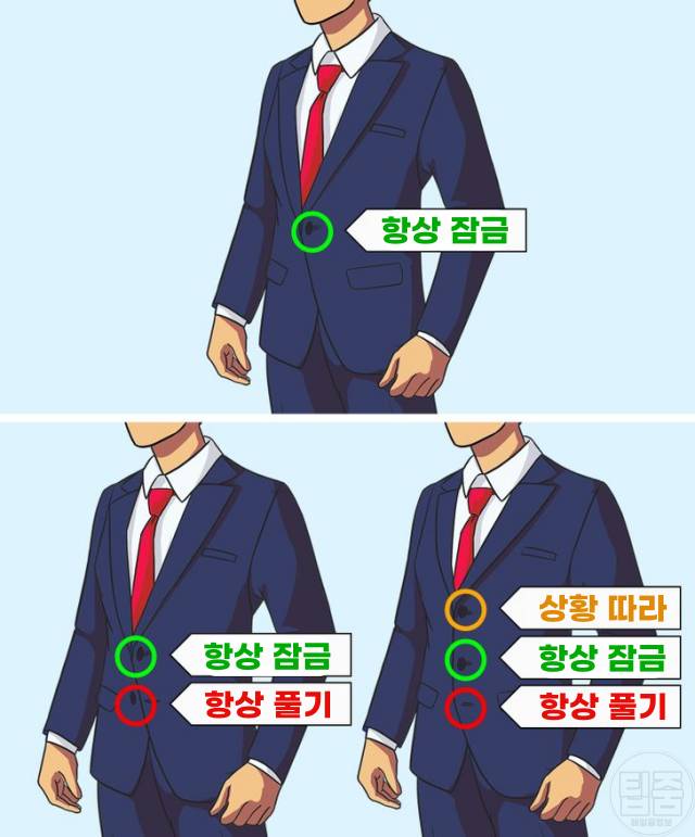 남자 수트 입는법 클래식 정장 입는법 가운데 버튼