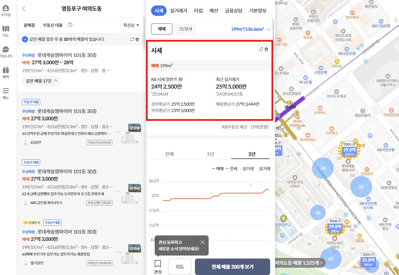 부동산 시세 판단 기준 비교_KB시세
