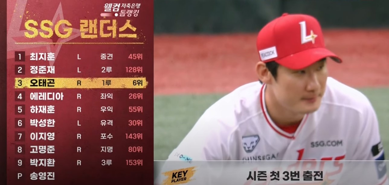 2025 프로야구 롯데 vs ssg