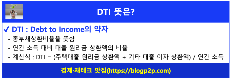 DTI 총부채상환비율 계산방법 뜻 정의