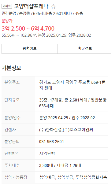 고양더샵포레나 청약정보